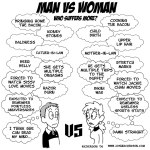 Man_Vs_Woman_by_joshnickerson