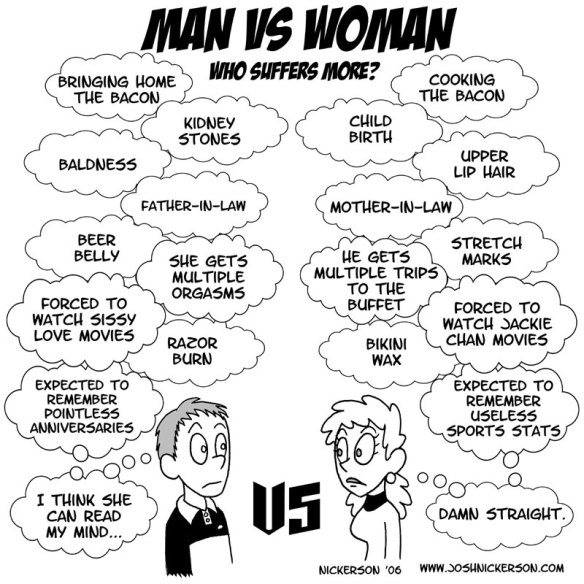 Man_Vs_Woman_by_joshnickerson